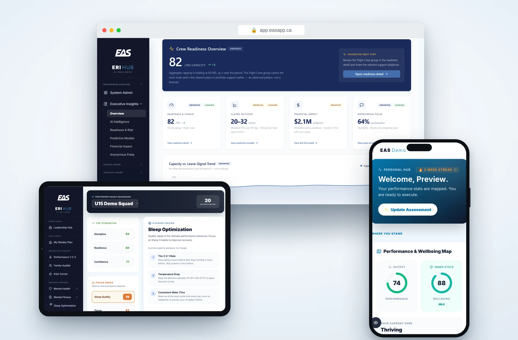 ERI Hub enterprise console